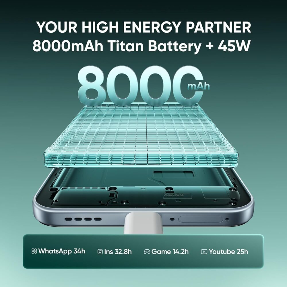 realme 16t 1 realme 16T 5G