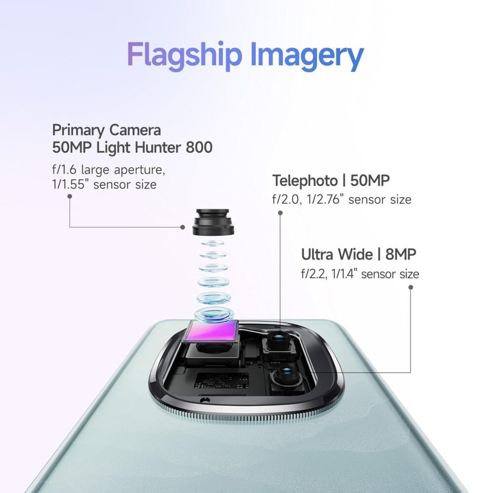 Redmi Note 14 Pro+ 5G Prime Edition