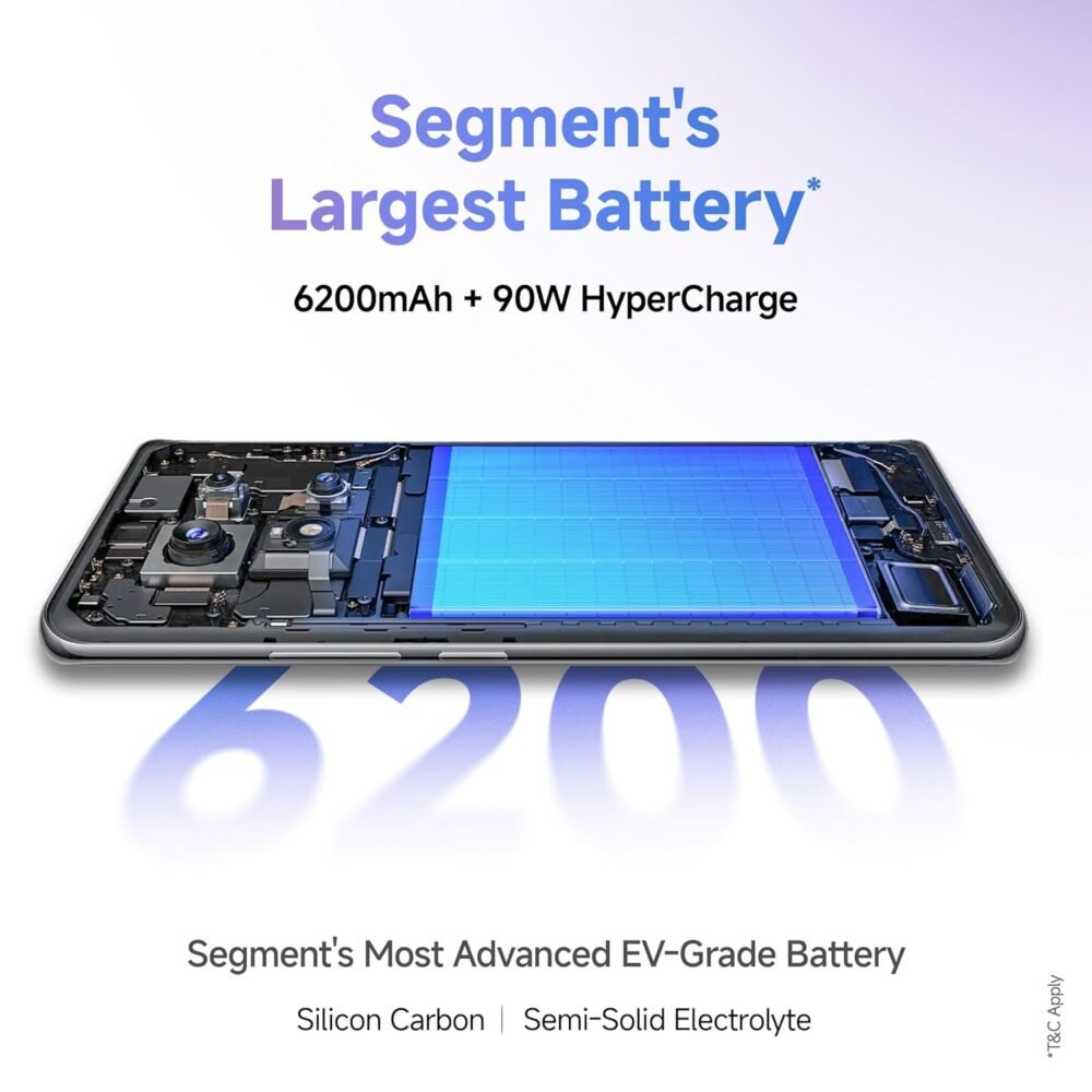 Redmi Note 14 Pro+ 5G Prime Edition