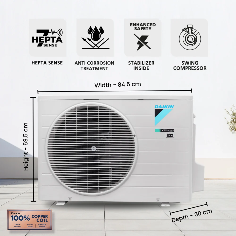 Daikin 2026 Model 1.5 Ton 5 Star Split Inverter AC